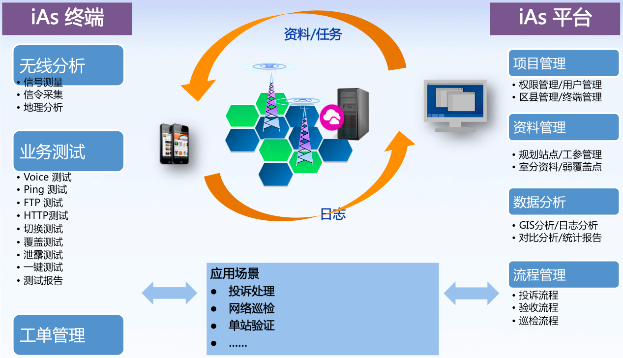 f_748e03f863211ed94fc91aff1354a74e