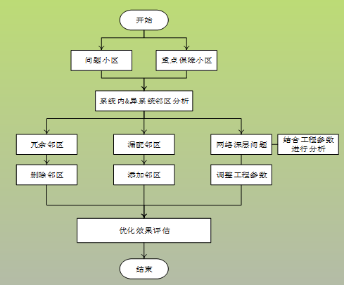 K8官网 - 天生赢家一触即发