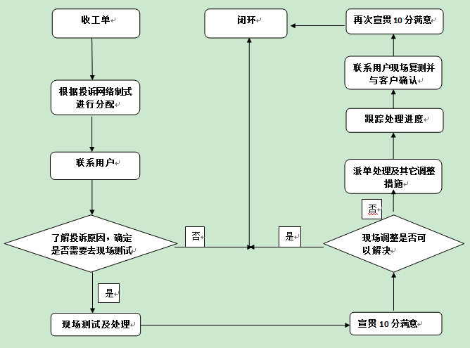 K8官网 - 天生赢家一触即发