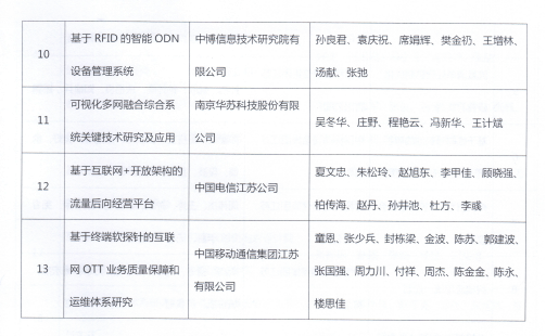 K8官网 - 天生赢家一触即发