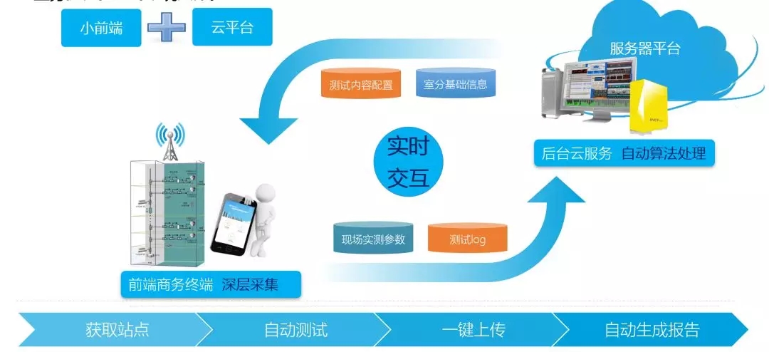 f_dbe27fc1c26a7738007fa3f48d9f1044 K8官网 - 天生赢家一触即发