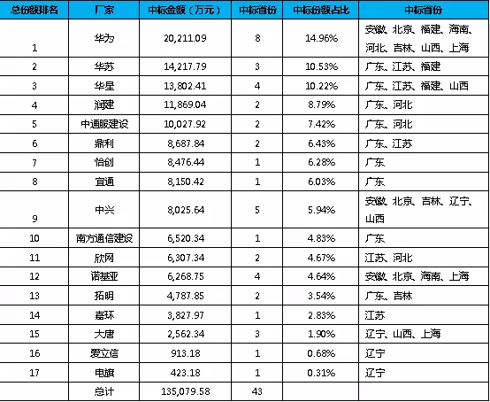 K8官网 - 天生赢家一触即发