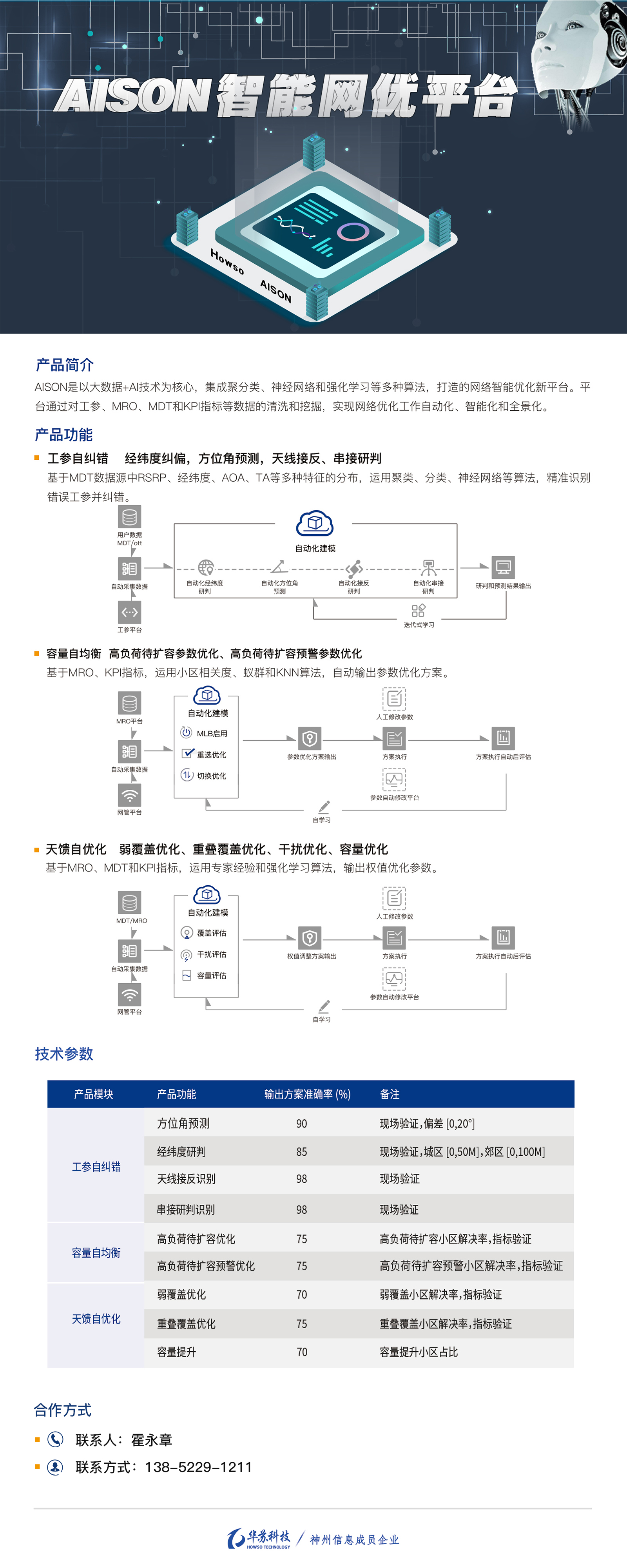 K8官网 - 天生赢家一触即发