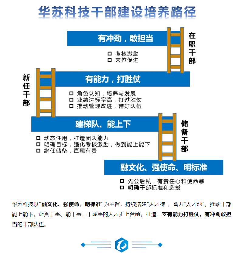 K8官网 - 天生赢家一触即发