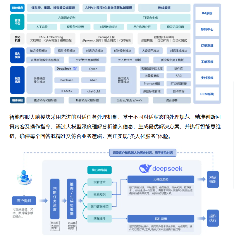 f_eff002eba3a41e97ce14246293250525 K8官网 - 天生赢家一触即发