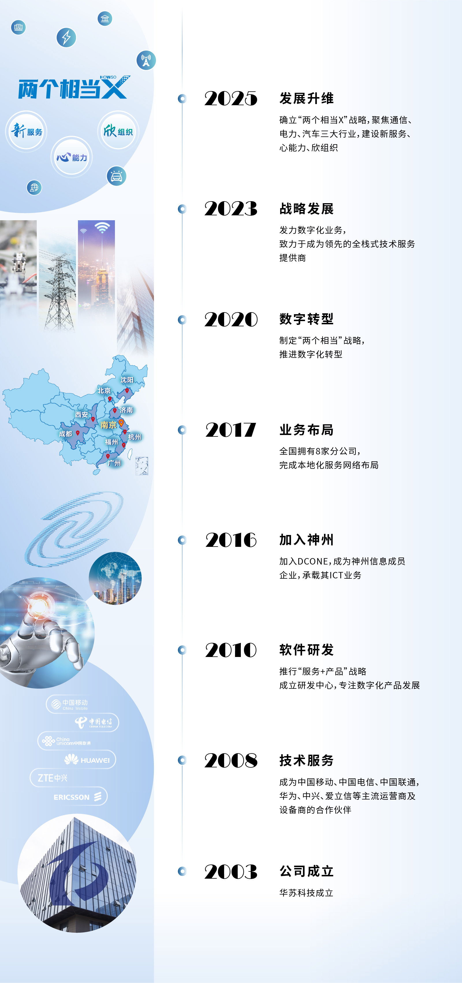 K8官网 - 天生赢家一触即发